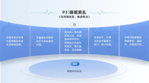 蓝色简约风慢性硬膜下血肿教学查房培训ppt模板护理查房