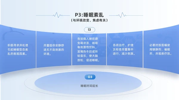 蓝色简约风慢性硬膜下血肿教学查房培训ppt模板护理查房