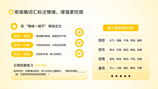 黄色扁平风沟通中的情绪管理策略PPT