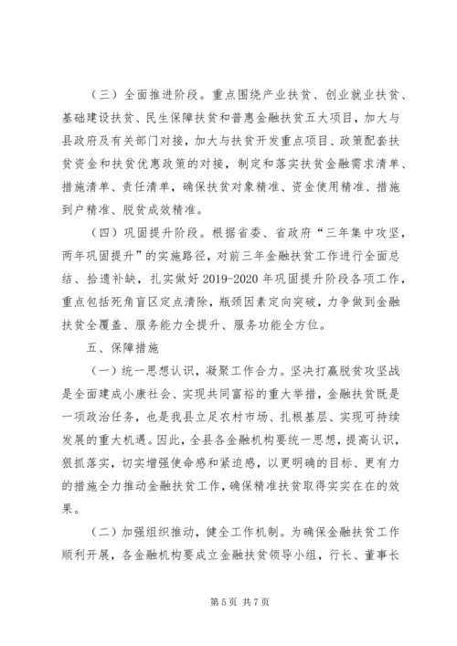 金融扶贫工作实施方案.docx