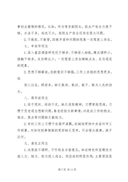 组织生活会问题清单.docx