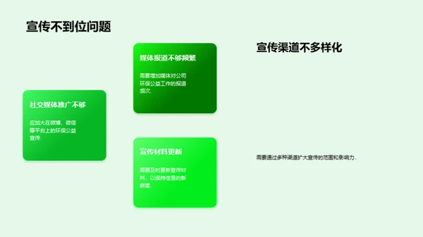 绿色使命：公益环保路