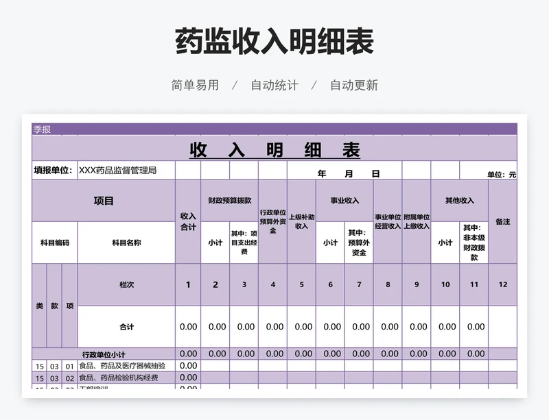 药监收入明细表