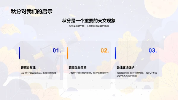 秋分节气讲座PPT模板