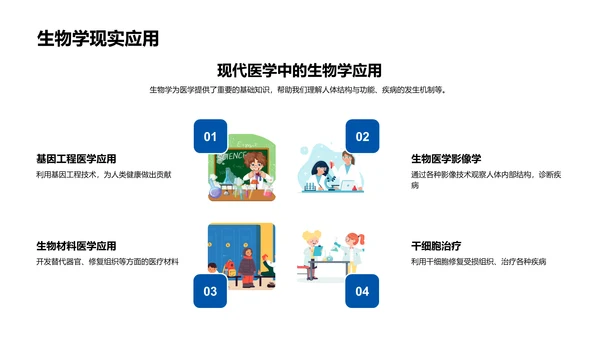 探究生物学教学PPT模板