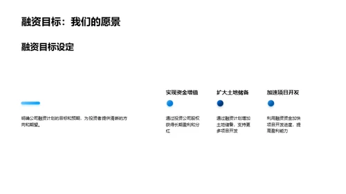 房地产投资：稳步盈利之道