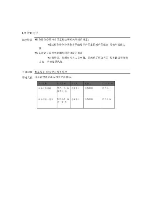 企业管理手册某公司税务管理流程手册