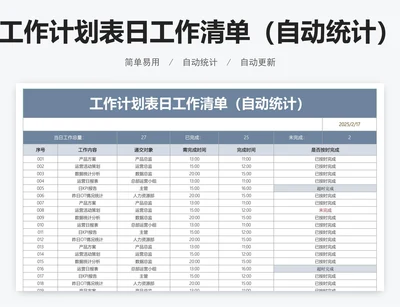 工作计划表日工作清单(自动统计)