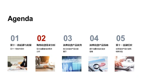 双十一金融策略解析