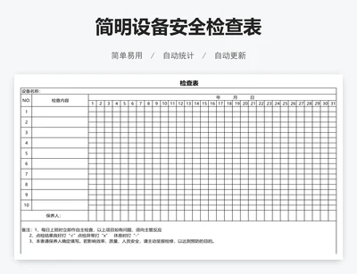 简明设备安全检查表