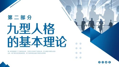 蓝色简约九型人格PPT模板宣传PPT动态PPT