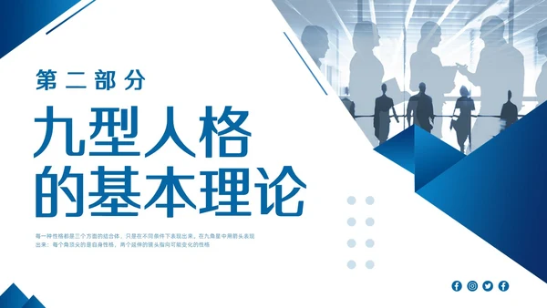 蓝色简约九型人格PPT模板宣传PPT动态PPT