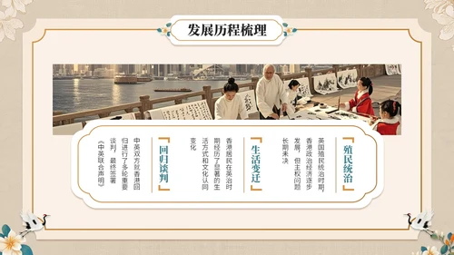 青橙双色中国风纪念香港回归周年活动PPT模板