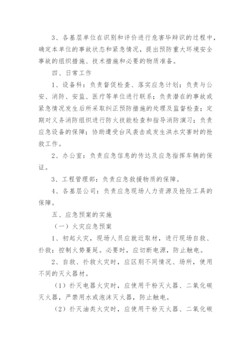 职业健康应急预案.docx