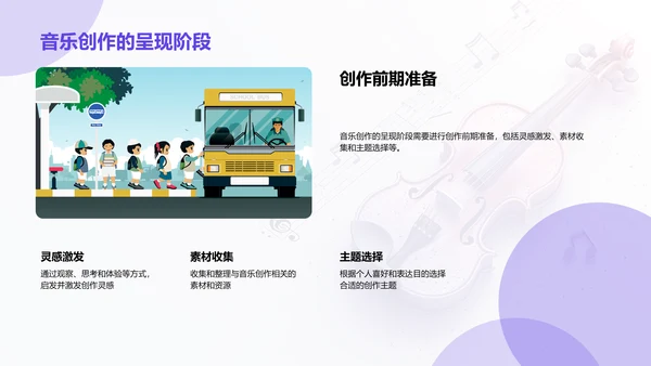 音乐创作实践教学PPT模板