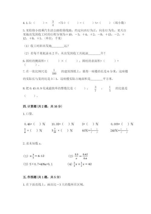 六年级下册数学期末测试卷（全优）word版.docx