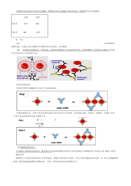 临床医学检验技师考试辅导之2019年检验技师精选体验课