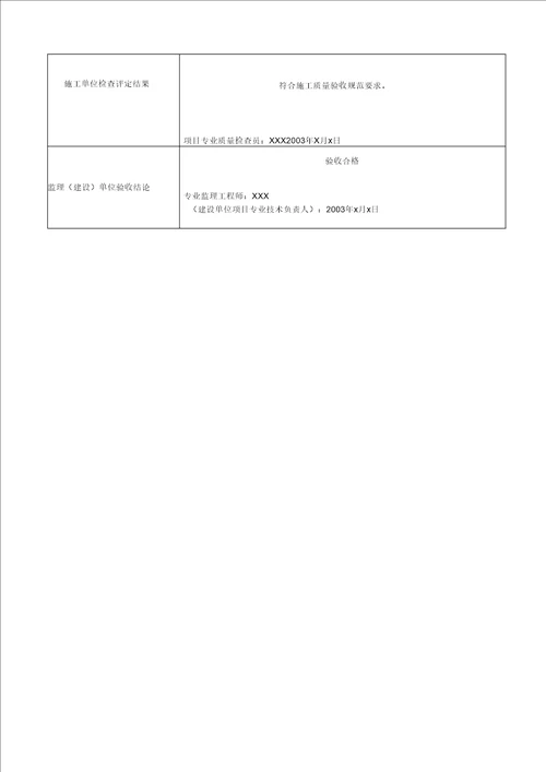 地基基础检验批质量验收记录表