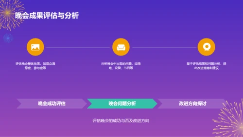 紫色3d 创意学生元旦晚会PPT模板