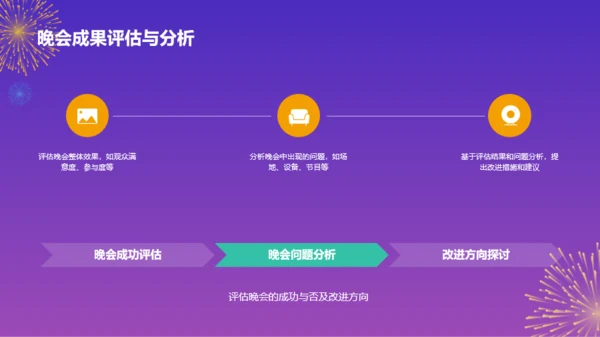 紫色3d 创意学生元旦晚会PPT模板