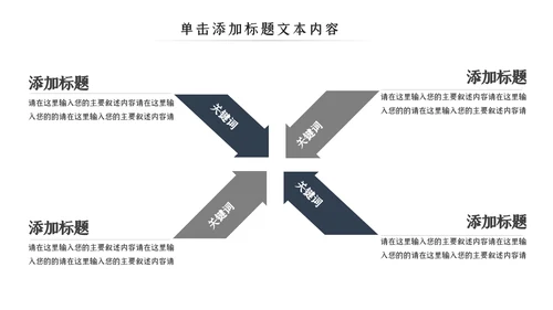 博物馆历史文化国际博物馆日历史PPT模板