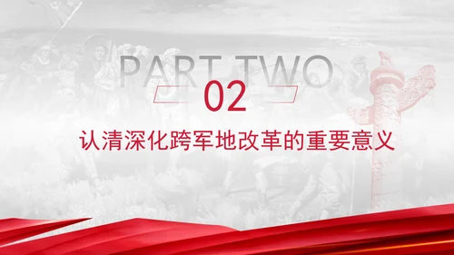 二十届三中全会关于深化跨军地改革党课ppt