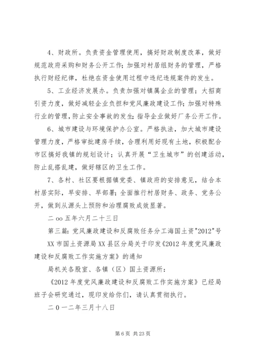 某学院关于某年党风廉政建设和反腐败工作分工.docx