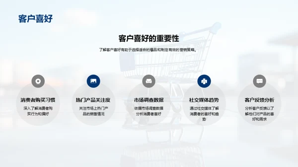 双十二爆品选品与营销