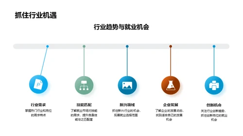 通往职业成功之路