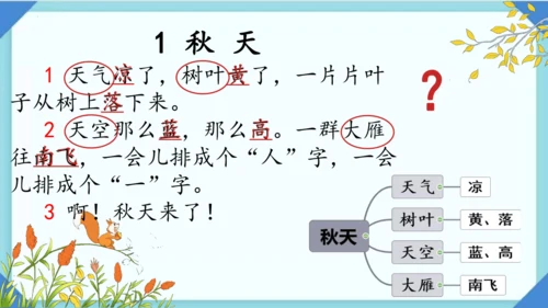 1 秋天 课件