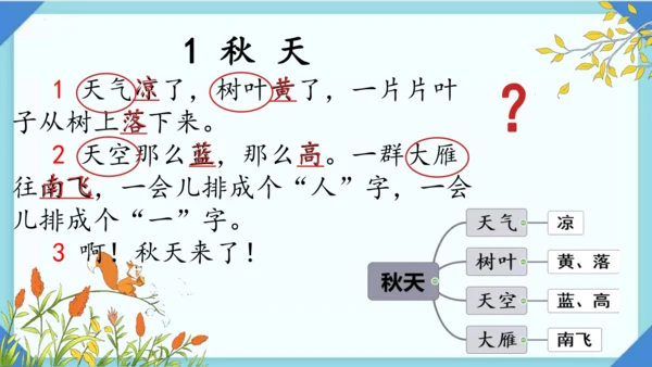 1 秋天 课件