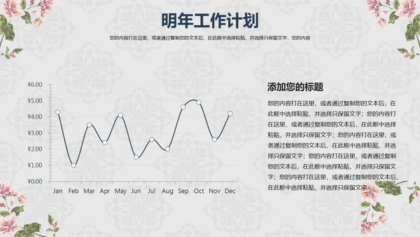 欧式花纹工作汇报通用PPT模板