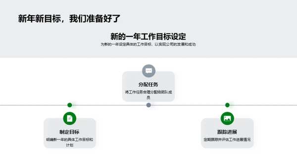 化学领域的企业担当