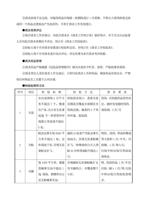 日常保洁招标文件范本模板.docx