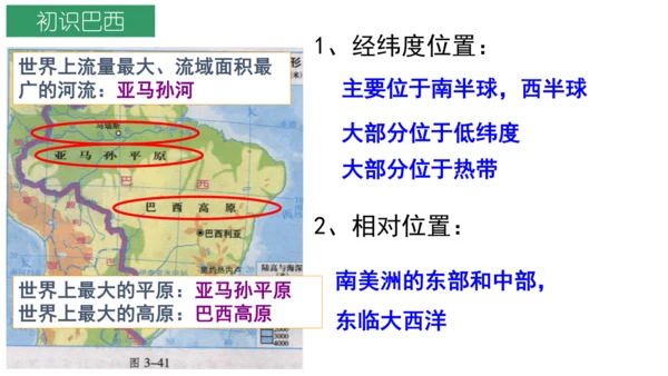 3.6.5巴西利亚