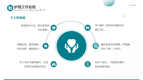 守护健康护士长竞聘述职报告通用PPT模板