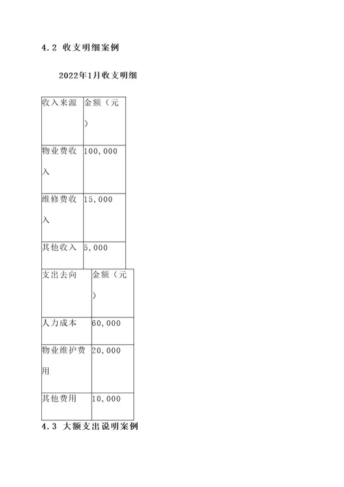 小区物业公司财务公示方案