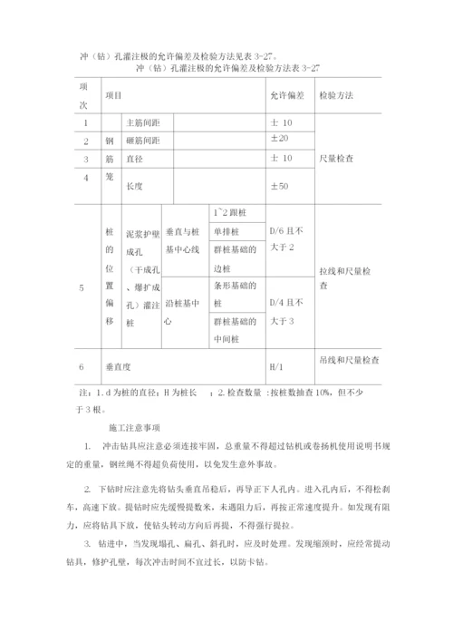 冲击钻成孔桩基方案.docx