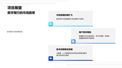 数字银行融资方案PPT模板