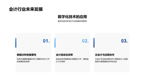 会计数字化转型讲座PPT模板