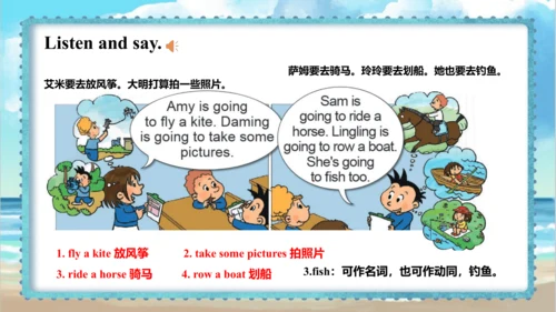 Module 8 Unit 2 Sam is going to ride a horse  课件(共