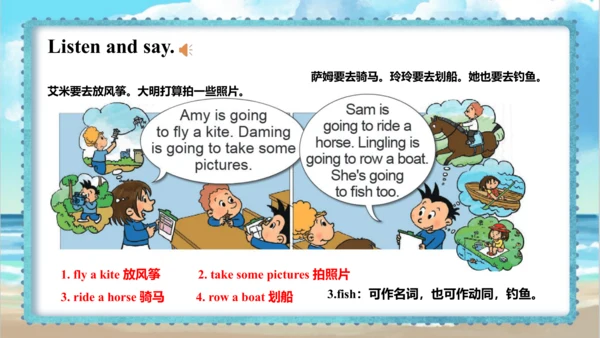 Module 8 Unit 2 Sam is going to ride a horse  课件(共