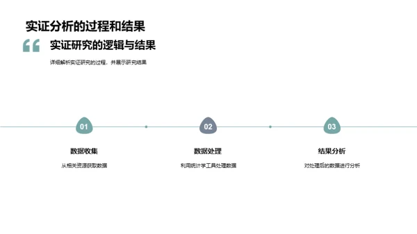 全球视角下的中国经济转型