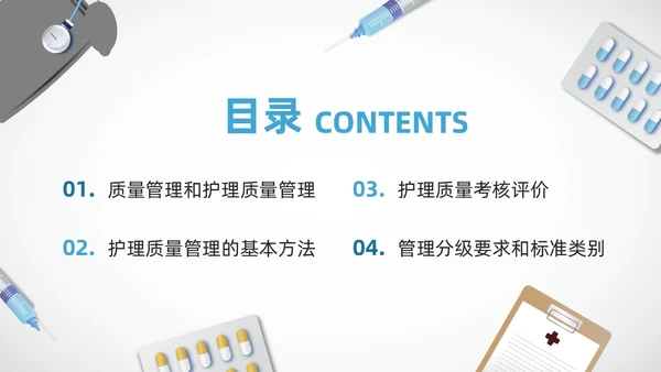 蓝色简约护理质量标准管理PPT模板宣传PPT动态PPT质量管理