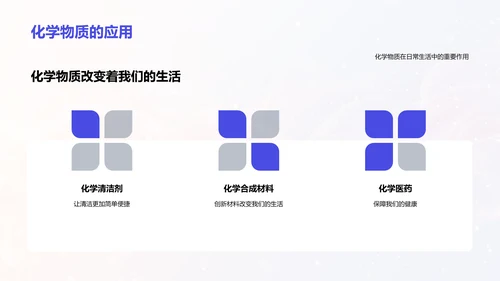 大学化学导论