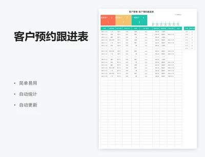 客户预约跟进表