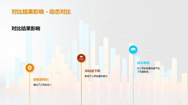 财务半年度分析