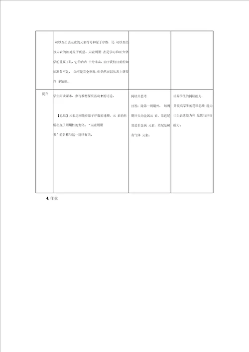 初中化学3.3元素教案元素周期表