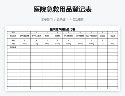 医院急救用品登记表