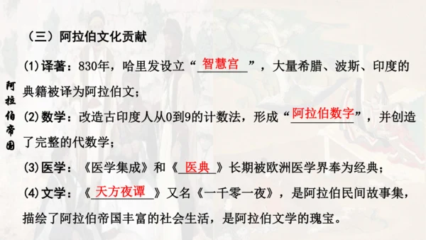 第四单元封建时代的亚洲国家  单元复习课件